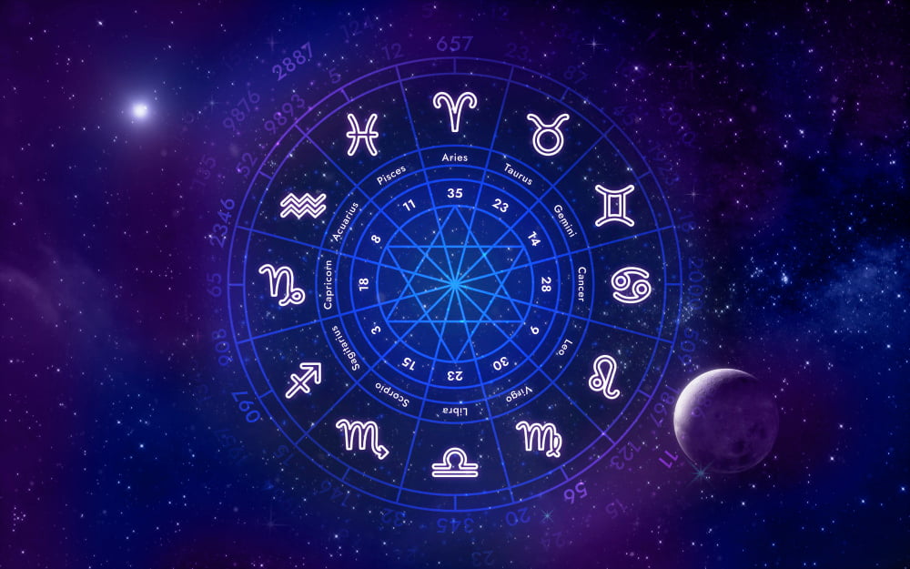 Horoscope Report